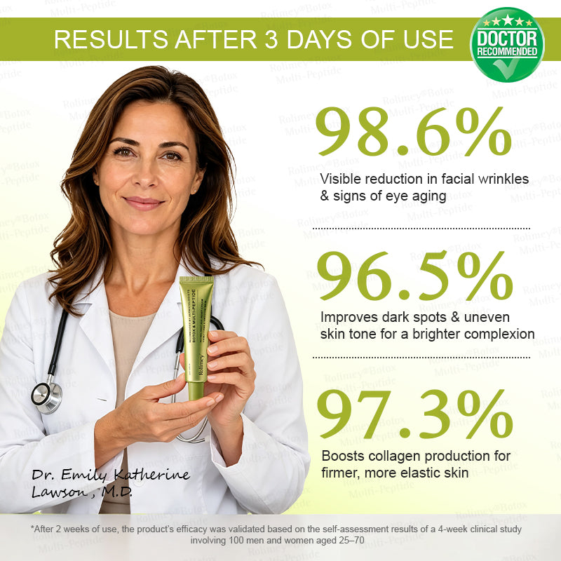 🍃🪄🌟Rolimey® Multi-Peptide Retinol Shot Age-Reset Wrinkle-Lift Cream